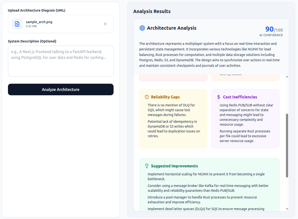 Preview for AI Architecture Reviewer